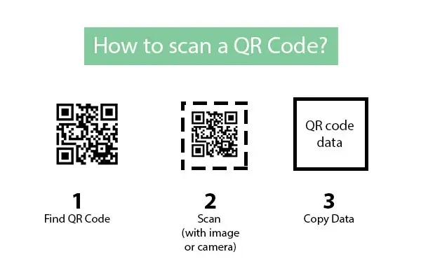 how to scan a qr code online